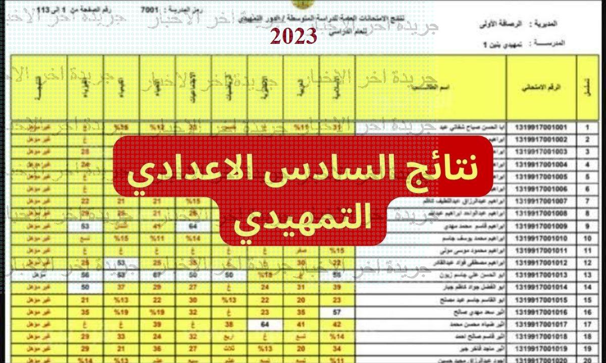 epedu.gov.iq على نتائج السادس الاعدادي المهني 2023 PDF بالعراق كل المحافظات