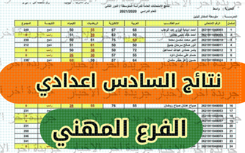 رابط استخراج نتائج المهني 2023 بالعراق بالرقم الامتحاني عموم المحافظات