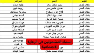 أسماء الرعاية الإجتماعية الوجبة السادسة