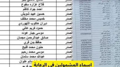 اسماء المشمولين بالرعاية الاجتماعية في العراق