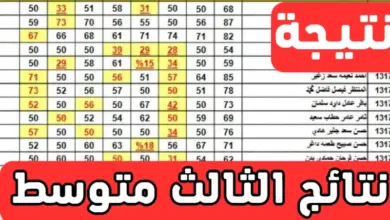 اعلان نتائج الثالث المتوسط الدور الثالث العراق 2023/2024 نتائجنا