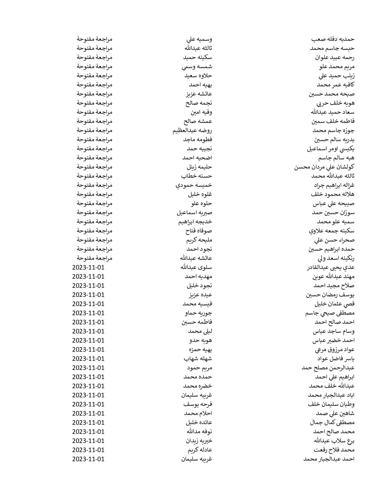 تحميل اسماء الرعاية الاجتماعية الوجبة الاخيرة 