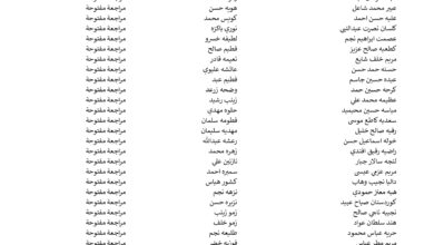 كشوفات المشمولين في الرعاية الاجتماعية الوجبة الأخيرة