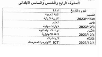 مواعيد امتحانات شهر نوفمبر للطلاب