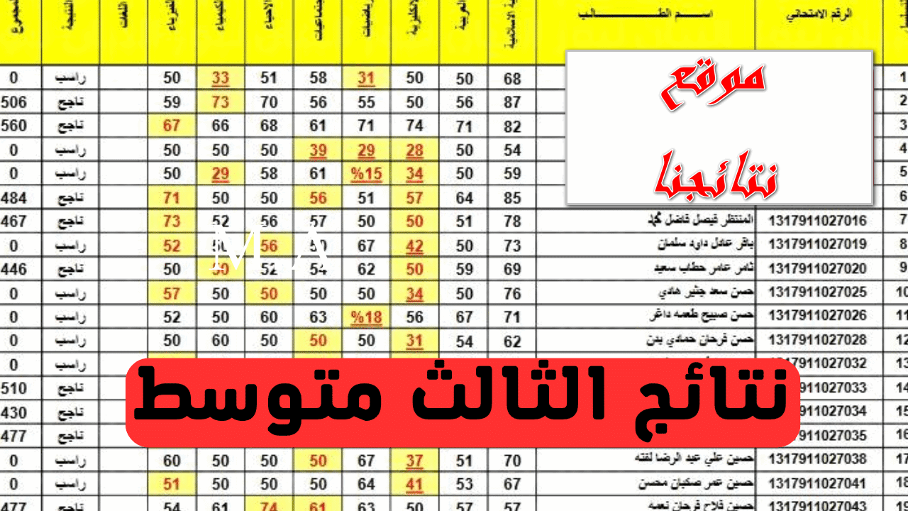 نتائج الثالث متوسط الدور الثالث