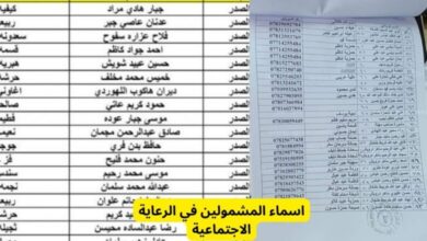 اسماء المشمولين بالرعاية الاجتماعية