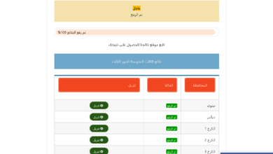 إعلان نتائج الثالث متوسط 2023 الدور الثالث pdf