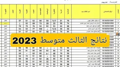 استعلام نتائج الثالث المتوسط الدور الثالث كل المحافظات