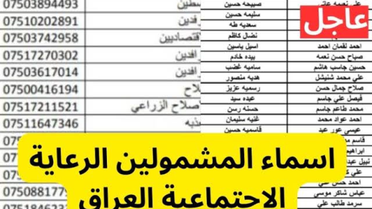 الاستعلام عن  المشمولين في الرعاية الاجتماعية