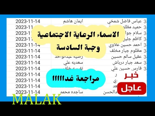 كشوفات pdf المشمولين بالرعاية الاجتماعية الدفعة السابعة 2023