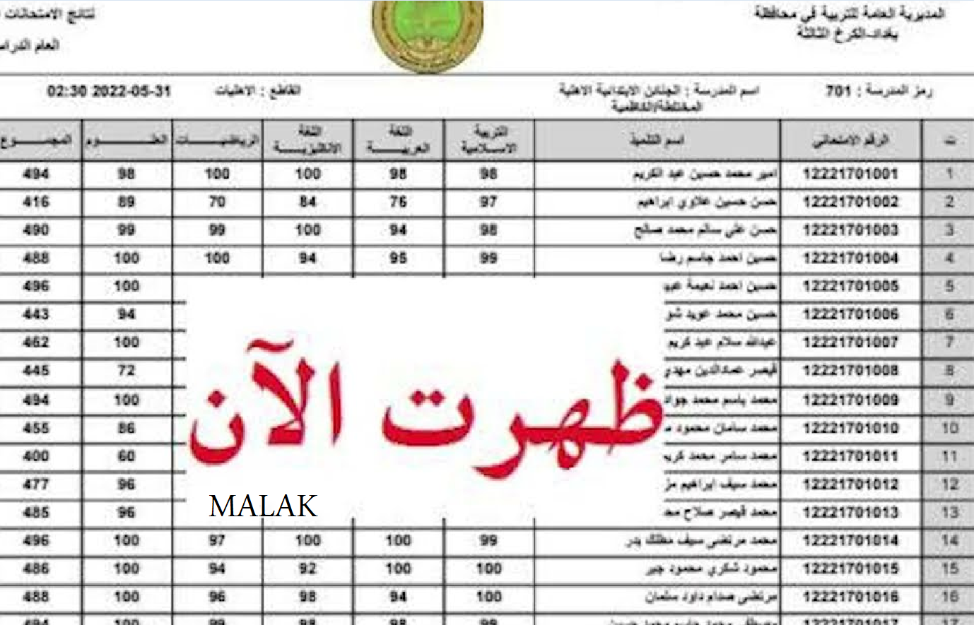 نتائج الثالث المتوسط 2023 الدور الثالث