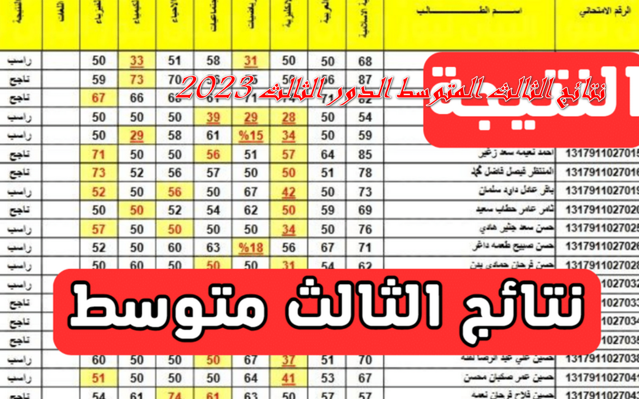 نتائج الثالث المتوسط الدور الثالث 2023