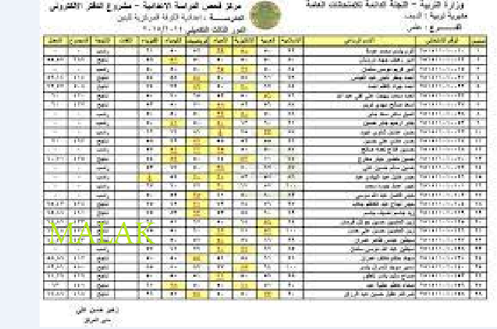 نتائج السادس الاعدادي الدور الثالث 2023