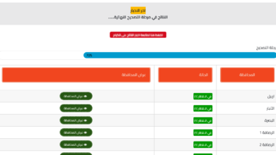 نتائج الثالث متوسط 2023 الدور الثالث pdf