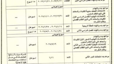 امتحانات العراق 2023 موعد امتحان نصف العام الدراسي في العراق جميع المراحل الدراسية