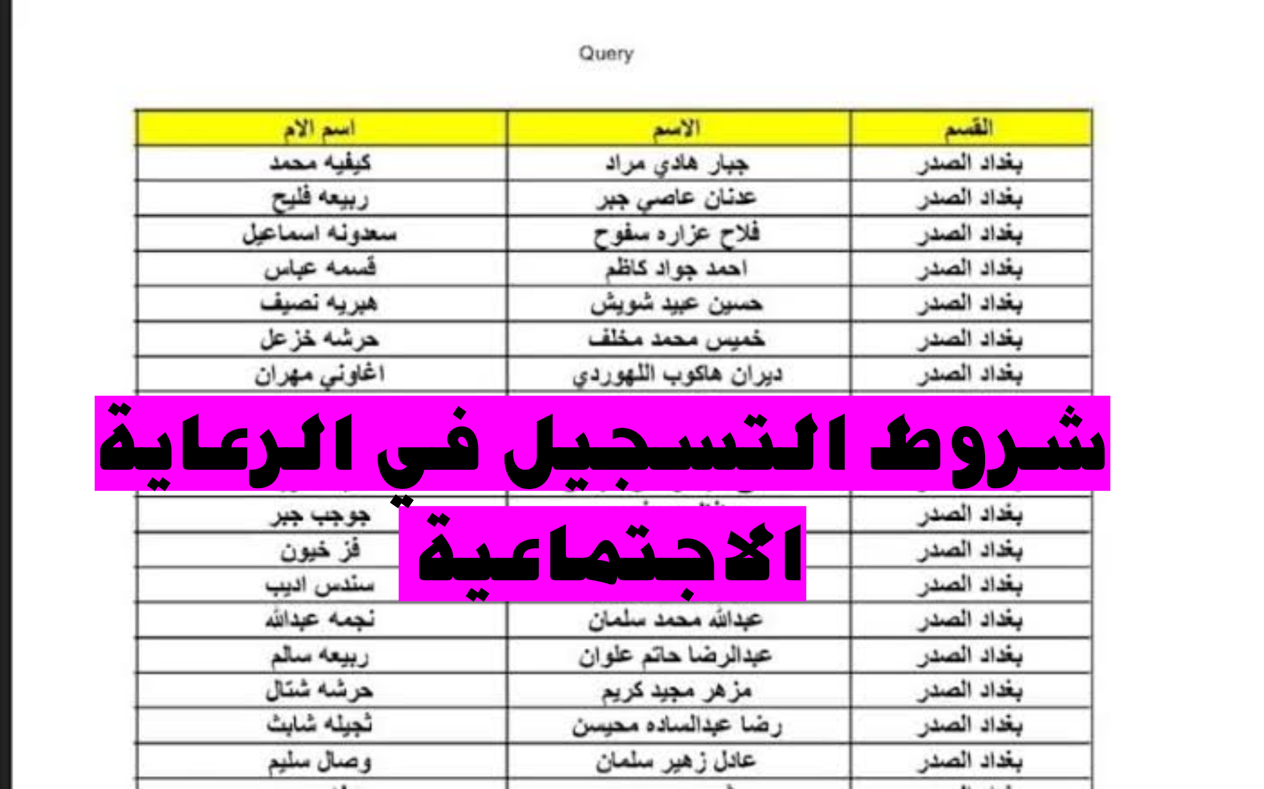 دونلود PDF NOW.. موعد كشوفات PDF أسماء المستفيدين في الدفعة السابعة والأخيرة من الرعاية الاجتماعية لعام 2023