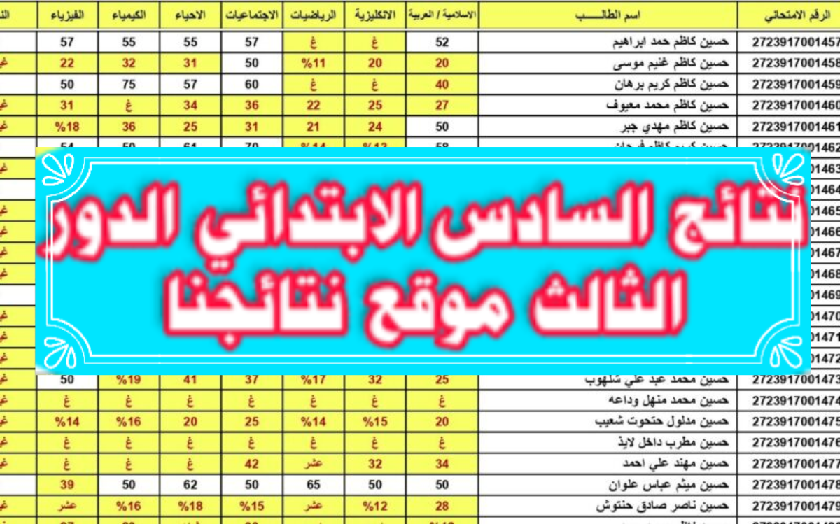 نتائج السادس الدور الثالث