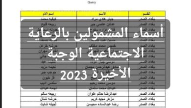 أسماء المشمولين بالرعاية الاجتماعية الوجبة الأخيرة 2023