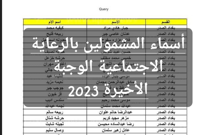 أسماء المشمولين بالرعاية الاجتماعية الوجبة الأخيرة 2023