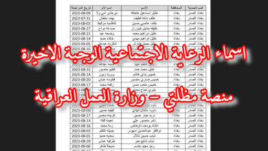 اسماء المشمولين بالرعاية الاجتماعية