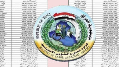 اسماء المشمولين في الرعاية الاجتماعية