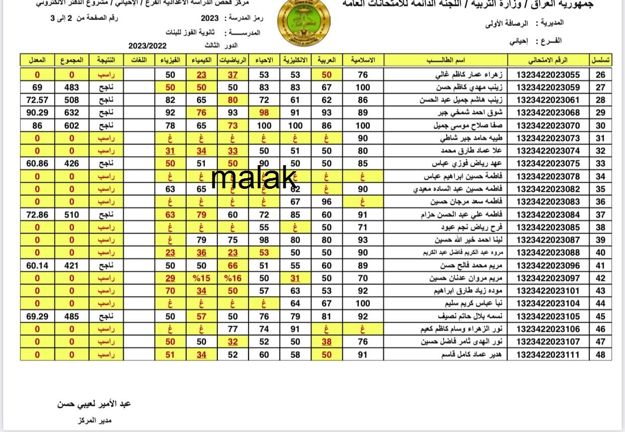 نتائج السادس الاعدادي 2023 الدور الثالث