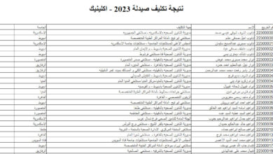 نتيجة تكليف الصيادلة 2023