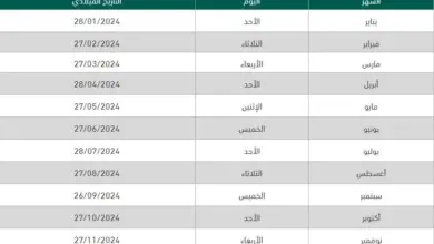 المالية تصدر بيان عاجل الان بشأن تأخير صرف رواتب العاملين لشهر يناير 2024