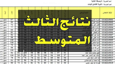 نتائج الثالث متوسط دور اول