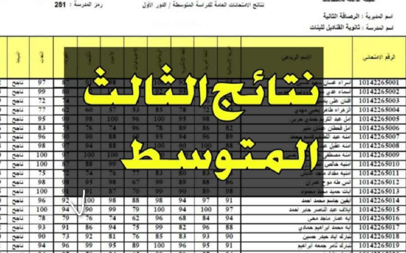 نتائج الثالث متوسط دور اول