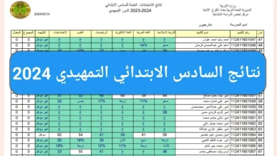 نتائج السادس ابتدائي التمهيدي