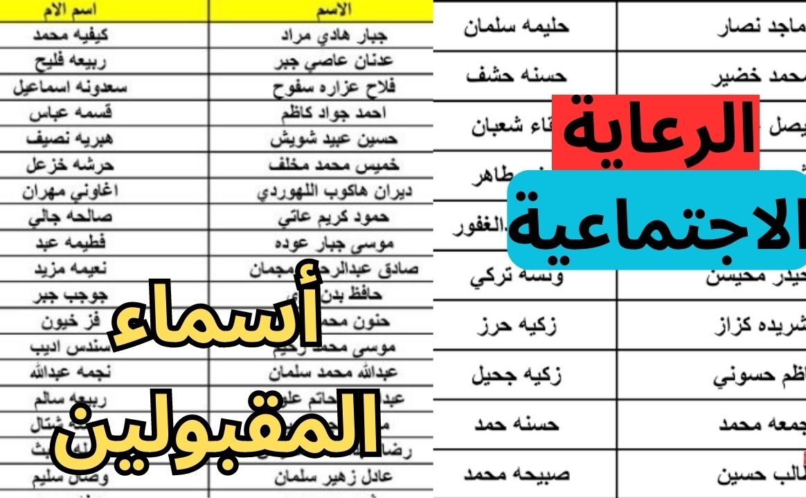 أسماء الرعاية الاجتماعية العراق 2024