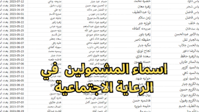 الاستعلام عن اسماء المشمولين في الرعاية الاجتماعية