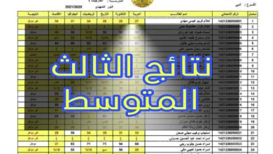 تقديم اعتراض نتائج الثالث المتوسط الدور الاول 2024