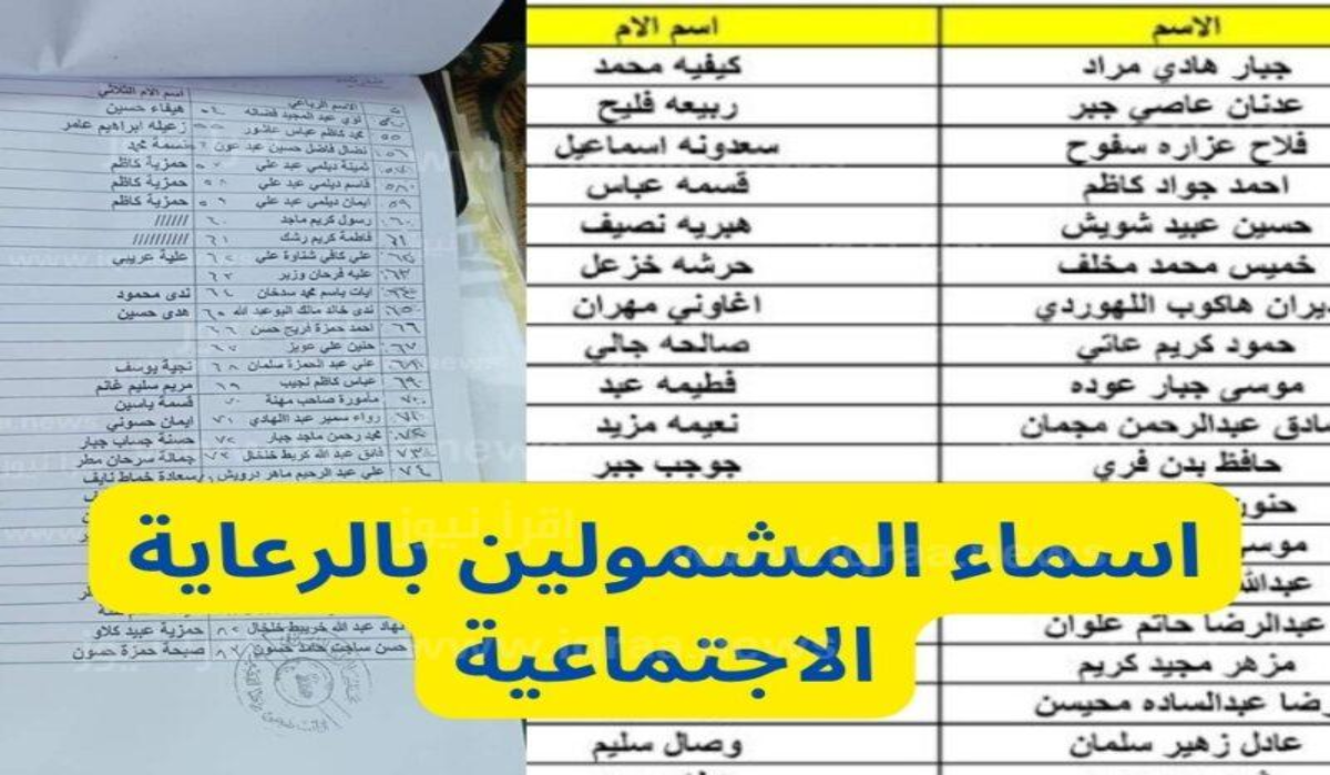 أسماء المشمولين في الرعاية الاجتماعية