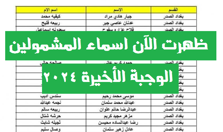 اسماء المشمولين بالرعاية الاجتماعية العراق