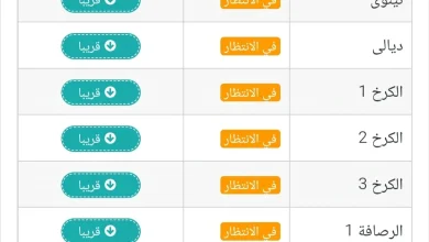 رابط نتائج القبول المركزي لعام 2024 برقم الامتحان